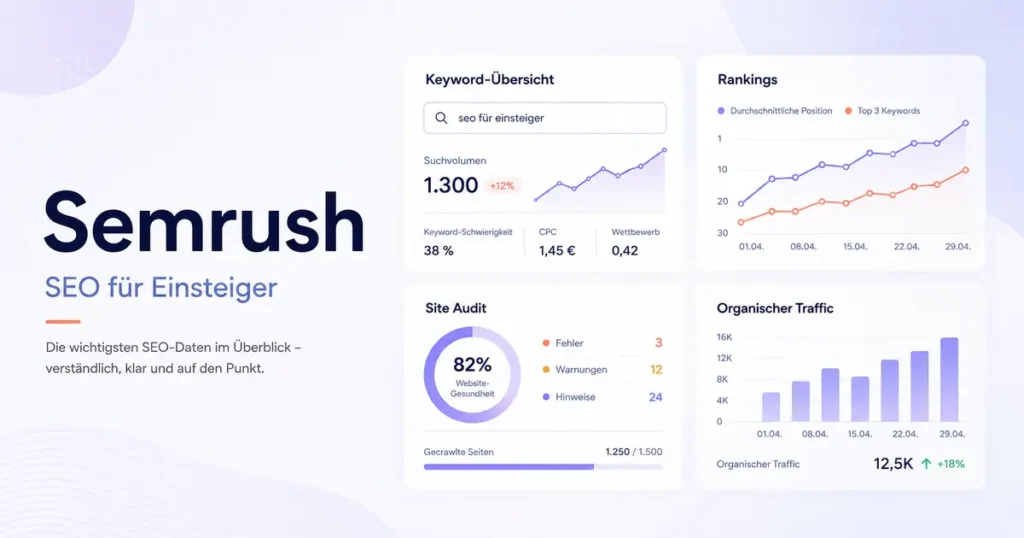 Abstrahiertes Semrush-SEO-Dashboard mit Keyword-Recherche, Diagrammen, Kennzahlen und Analysebereichen für Einsteiger